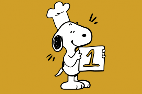 Snoopy by far deserves the number one spot on this list.
