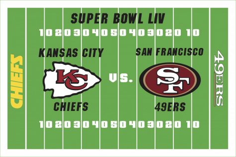 The Kansas City Chiefs and San Francisco 49ers meet in Miami for Super Bowl LIV Feb. 2. Art by Hayden Davidson.