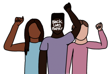 The Black Lives Matter Movement needs your help to put an end to systemic racism.
