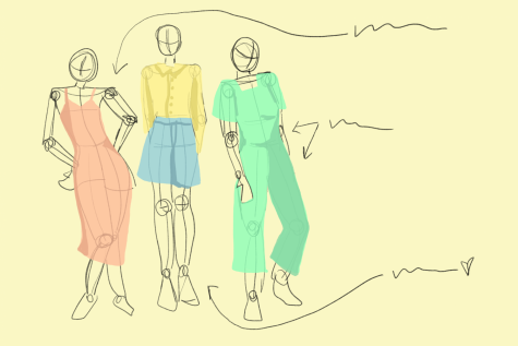 The first step to garment making is creating a sketch. This is shown up above of what a sketch might look like.