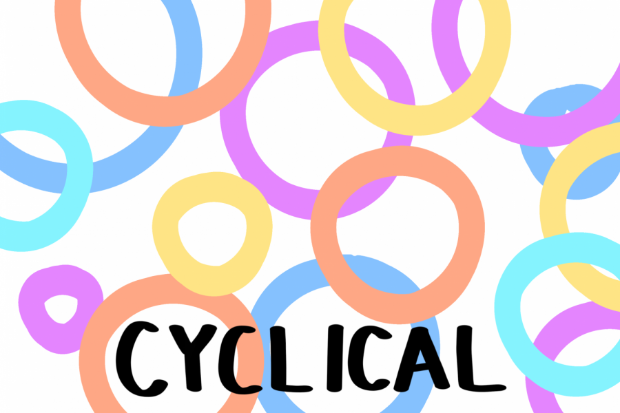 Cyclical – Mya Copeland