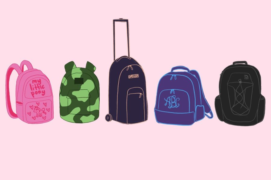 Quiz: What childhood backpack best fits you?