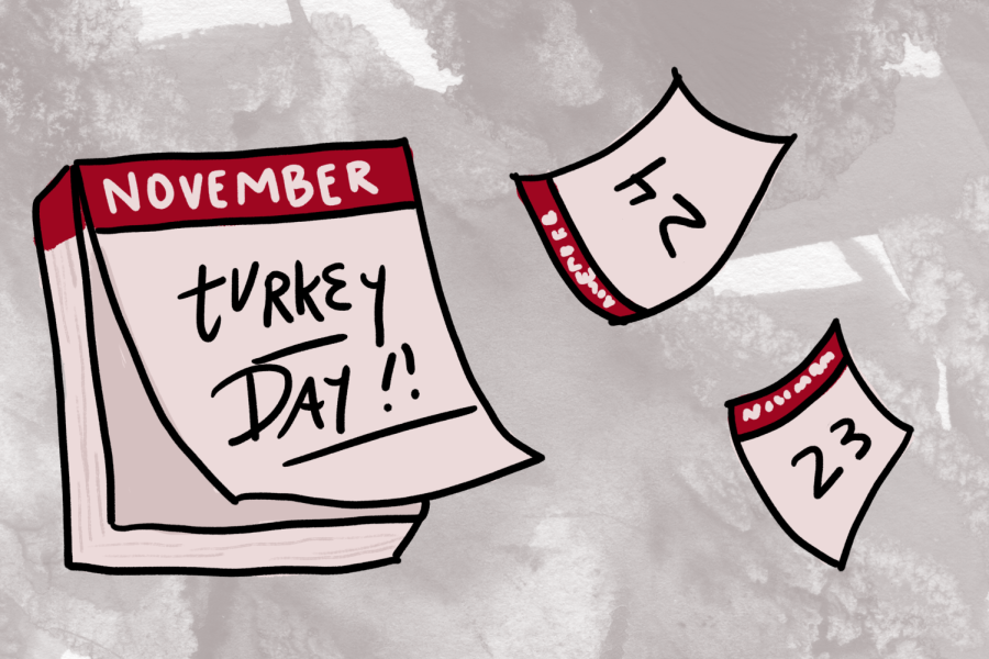 Turkey+Week+is+the+longest+held+tradition+at+KHS%2C+but+both+freshmen+and+sophomores+have+yet+to+experience+the+true+spirit+of+Turkey+Day.+