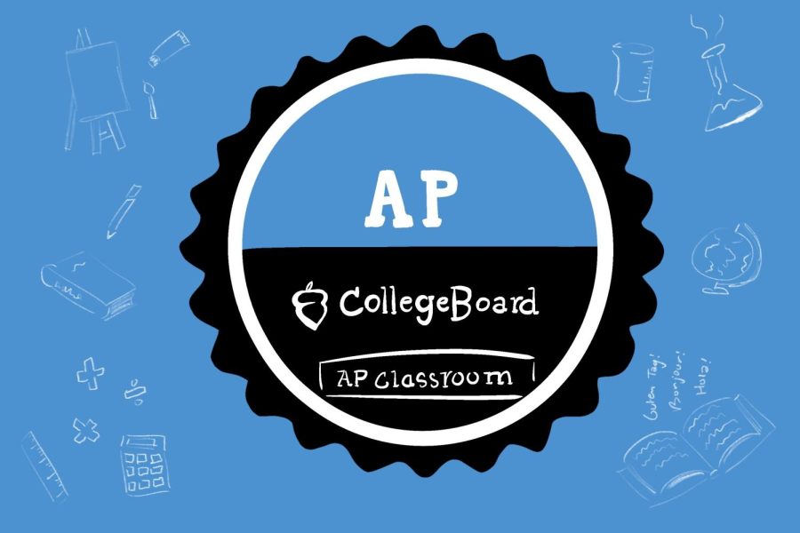 This is a list of the most difficult AP classes in each subject that KHS offers. The ranking is based on my opinions and contains advice for anyone interested in taking the class. 