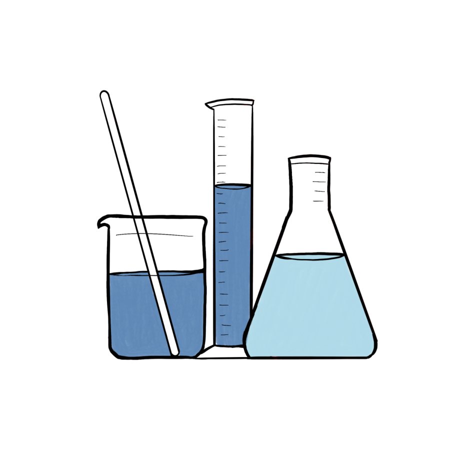 Honors Chemistry