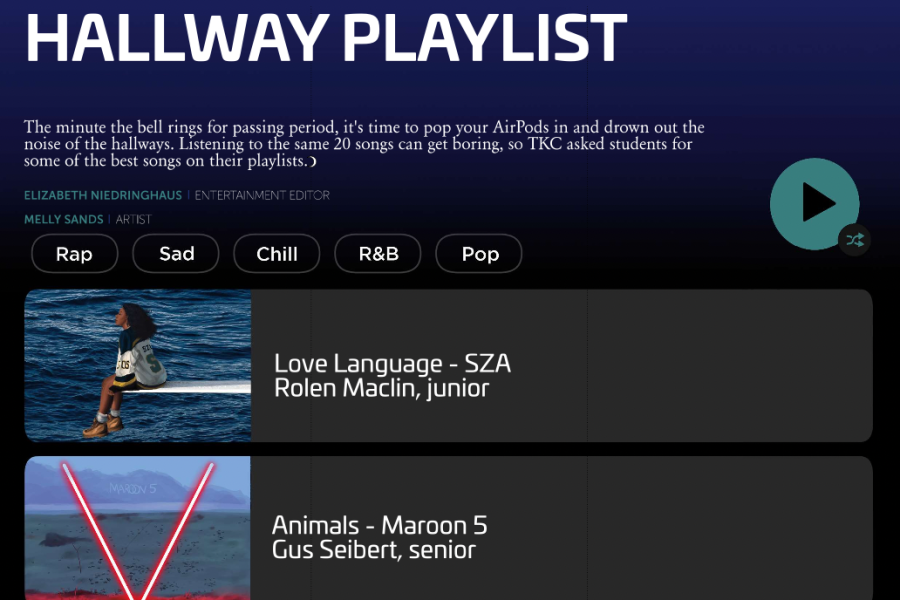 Hallway playlist