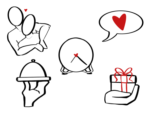 Take this quiz to find out which charitable act you are.